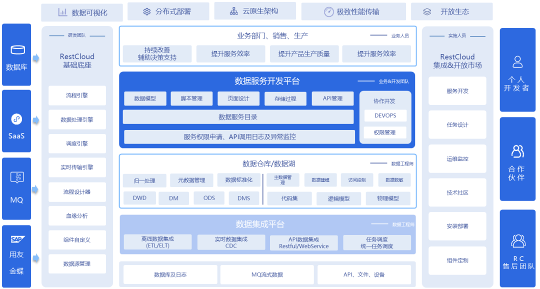 671b6a86135dc56f99288f42.png