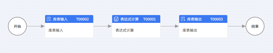 6aa0fe0c1d4e6e3277c8b47d.png